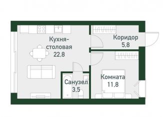 Продам однокомнатную квартиру, 43.2 м2, Челябинская область, Спортивная улица, 20