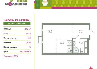 Квартира на продажу студия, 28.2 м2, село Молоково, жилой комплекс Ново-Молоково, 13