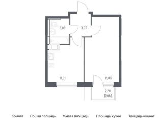 Продается 1-ком. квартира, 36.2 м2, Московская область, жилой комплекс Прибрежный Парк, 9.2
