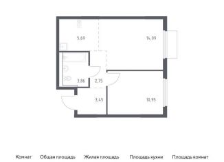 Продам однокомнатную квартиру, 40.8 м2, Московская область, Каширское шоссе - Молоково - Андреевское