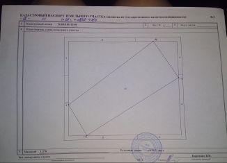 Продаю участок, 11.5 сот., Карасук, Индустриальная улица, 33