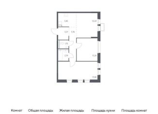 Двухкомнатная квартира на продажу, 60.3 м2, Московская область, жилой комплекс Квартал Ивакино, к2