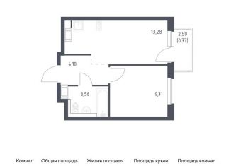 1-ком. квартира на продажу, 31.4 м2, Ленинградская область
