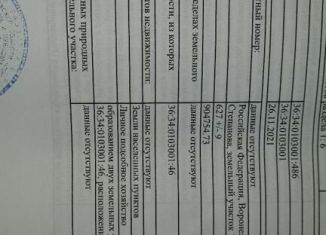 Земельный участок на продажу, 6.3 сот., Воронеж, Железнодорожный район