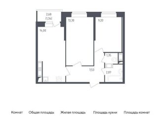 Продам 3-ком. квартиру, 49.6 м2, Санкт-Петербург, ЖК Живи в Рыбацком, жилой комплекс Живи в Рыбацком, 4