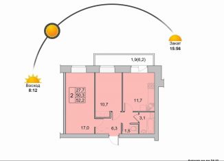 Продам двухкомнатную квартиру, 52.2 м2, Вологда, Окружное шоссе, 39