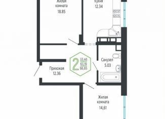 Продам двухкомнатную квартиру, 66.7 м2, Краснодар, Центральный внутригородской округ, Обрывная улица