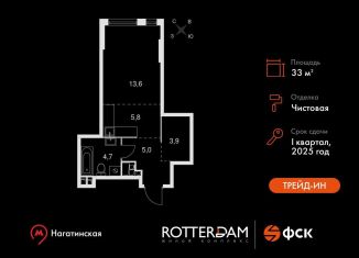 Продам квартиру студию, 33 м2, Москва, Варшавское шоссе, 37Ак3