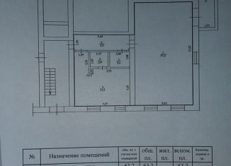 Продажа офиса, 103 м2, Ижевск, улица Кирова, 3, Октябрьский район