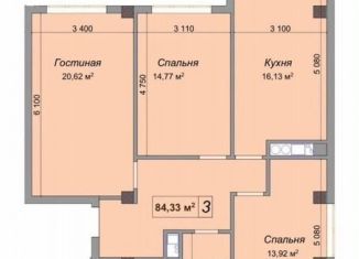 Продается 3-ком. квартира, 84.3 м2, Нальчик, район Горная, улица Тарчокова, 135Г