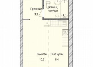 Продается квартира студия, 26.3 м2, Удмуртия, жилой комплекс Санвилл, 5