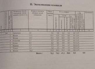 Продаю 4-ком. квартиру, 75.2 м2, Рузаевка, улица Юрасова, 15