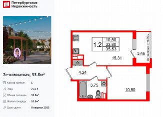 Продам 1-комнатную квартиру, 33.8 м2, посёлок Шушары