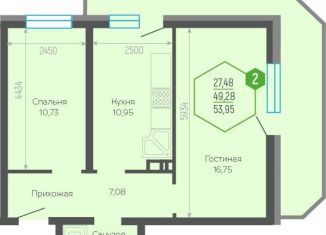 Продажа двухкомнатной квартиры, 53.9 м2, Краснодар, Черкасская улица, 58/2, микрорайон Восточно-Кругликовский