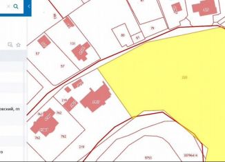 Продажа участка, 182 сот., Московская область, улица Сетунька