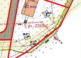 Земельный участок на продажу, 22 сот., Московская область, Коммунальная улица, 44