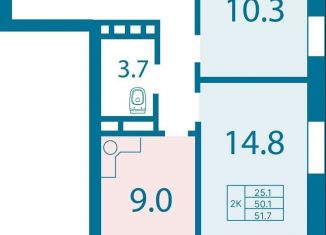 Продается двухкомнатная квартира, 51.7 м2, Красноярск, Ключевская улица, Свердловский район