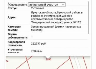 Продам участок, 7 сот., Иркутская область, Центральная улица