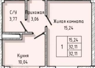 Продажа однокомнатной квартиры, 32.3 м2, Нальчик, улица А.А. Кадырова, 24