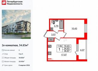 Продажа 1-ком. квартиры, 34.8 м2, Санкт-Петербург, муниципальный округ Пулковский Меридиан