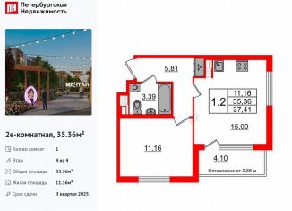 Продажа 1-комнатной квартиры, 35.4 м2, посёлок Шушары