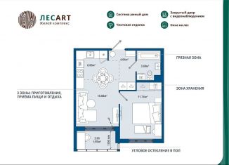 Продажа 1-ком. квартиры, 38 м2, Ленинградская область