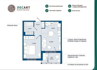 Продаю 1-ком. квартиру, 37.7 м2, Ленинградская область