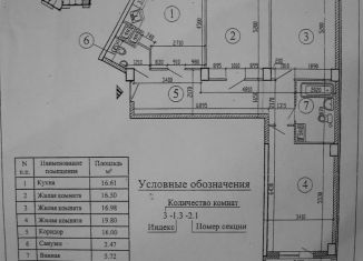 3-ком. квартира на продажу, 97 м2, Санкт-Петербург, Комендантский проспект, 51к1, Приморский район