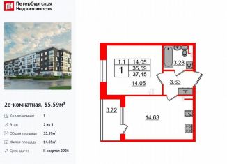 1-ком. квартира на продажу, 35.6 м2, Санкт-Петербург, метро Звёздная