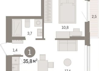 Продается 1-комнатная квартира, 35.8 м2, Липецк, площадь Петра Великого, 1