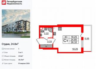 Продам квартиру студию, 24.8 м2, Санкт-Петербург, муниципальный округ Пулковский Меридиан