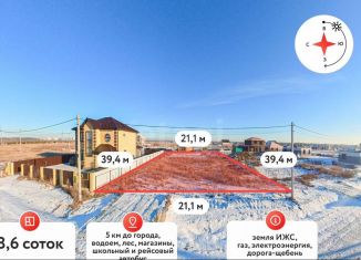 Продается участок, 8.6 сот., деревня Падерина, Ембаевская улица