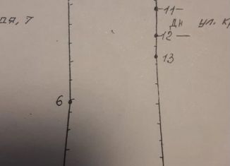 Продаю земельный участок, 7.2 сот., Нижегородская область, Красная улица, 9