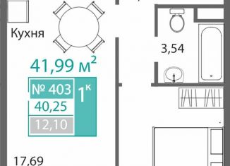 Продаю 1-ком. квартиру, 42 м2, Симферополь, Киевский район