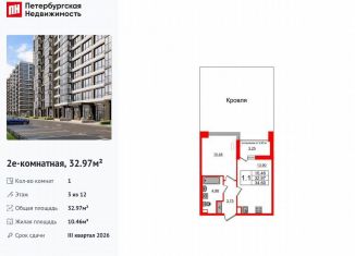 1-ком. квартира на продажу, 33 м2, Санкт-Петербург, Кубинская улица, 78к2, метро Ленинский проспект