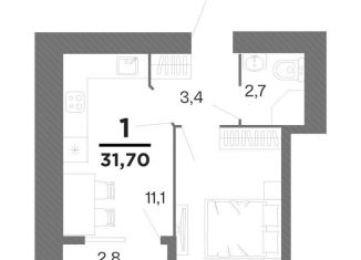 Продается 1-ком. квартира, 30.3 м2, Рязань, Московский район