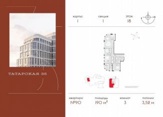 Продажа 3-комнатной квартиры, 190 м2, Москва, Большая Татарская улица, 35с6