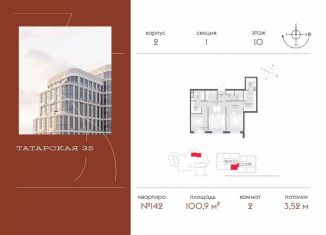 2-комнатная квартира на продажу, 100.9 м2, Москва, Большая Татарская улица, 35с20-21