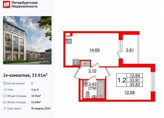 Продам 1-комнатную квартиру, 33.9 м2, посёлок Стрельна