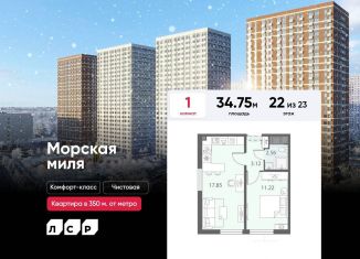 1-комнатная квартира на продажу, 34.8 м2, Санкт-Петербург, Красносельский район