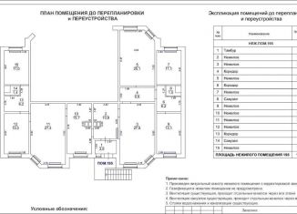 Продажа помещения свободного назначения, 180 м2, Тула, Пролетарский территориальный округ, улица Хворостухина, 25