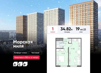 Продам 1-комнатную квартиру, 34.8 м2, Санкт-Петербург, метро Ленинский проспект