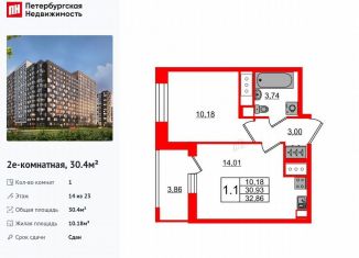 1-комнатная квартира на продажу, 30.4 м2, Санкт-Петербург, Невский район, Ультрамариновая улица, 5