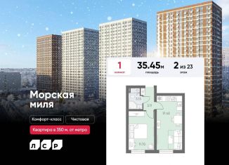 1-комнатная квартира на продажу, 35.5 м2, Санкт-Петербург, метро Автово