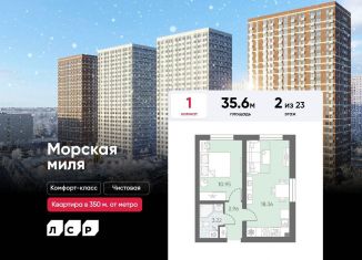 Продаю 1-комнатную квартиру, 35.6 м2, Санкт-Петербург, метро Автово