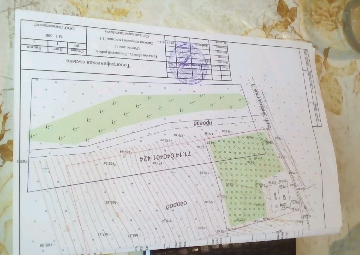 Купить Землю В Туле Под Ижс